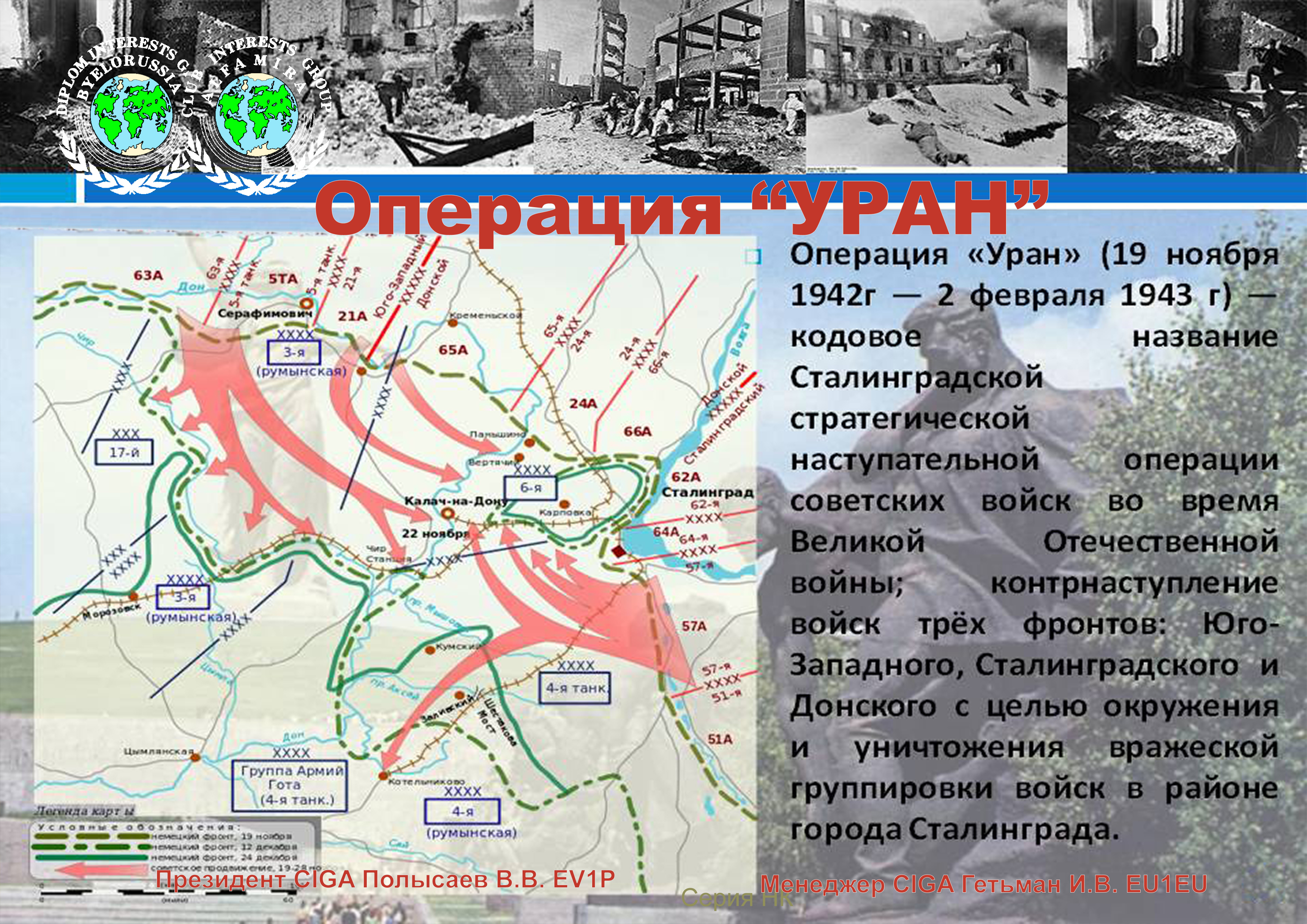 Целью операции было уничтожение. Сталинградская битва 1942-1943г карты. Сталинградская битва (19 ноября 1942 года – 2 февраля 1943 года) –. Операция Уран в Сталинградской битве этапы. Операция Уран 19 ноября 1942.